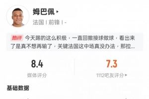 已尽力!姆巴佩本场数据:传射建功+3过人成功2关键传球,评分8.4