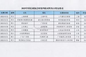 足协杯广州豹vs津门虎提前至6月21日举行,海牛vs恒宸推迟一天