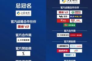 一个月涨超200%!中国新闻网:苏超赞助商数量达中超2倍