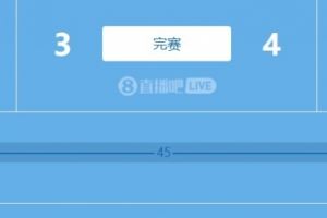 全面碾压!世俱杯赛场上,欧洲球队面对非洲球队7战全胜