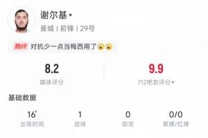 谢尔基本场数据:替补登场16分钟打进1球,5次对抗成功4次评分8.2