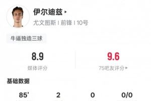 伊尔迪兹本场数据:2射门2射正2进球&1造乌龙,评分8.9