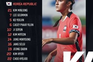  东亚杯-韩国女足vs中国台北女足首发：池笑然领衔，凯西-费尔出战