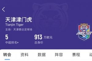 津门虎夏窗汇总：李嗣镕、陈哲宣、吕佳强加盟，张威提前结束租借